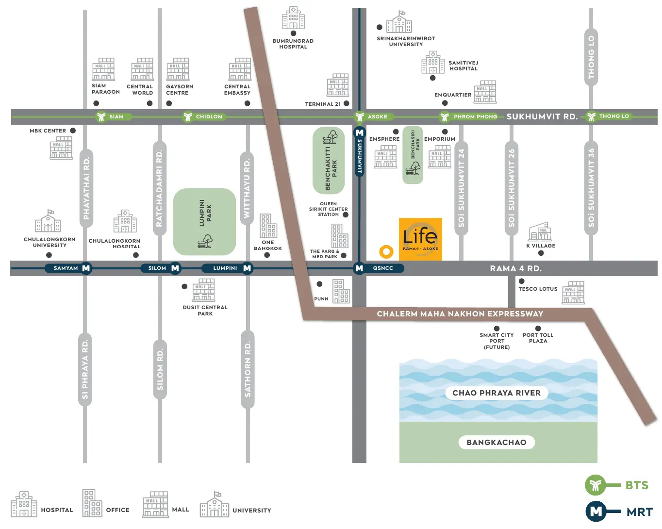 Brochure map of LIFE Rama 4 - Asoke on Rama IV Road, with nearby BTS and MRT stations, parks, and the Chao Phraya River.